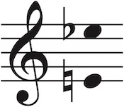 Vocal range of this PDF is E4 up to Eflat5