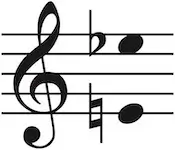 Vocal range of this PDF is E4 up to Eflat5