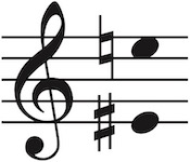 Vocal range of this PDF is Esharp4 up to E5