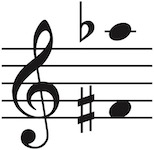 Vocal range of this PDF is Fsharp4 up to Aflat6