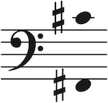 Vocal range of this PDF is Fsharp2 up to Csharp4