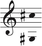 Vocal range of this PDF is Gsharp3 up to Csharp5