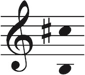 Vocal range of this PDF is B4 up to Csharp5