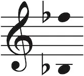 Vocal range of this PDF is Bflat3 up to Fflat5