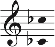 Vocal range of this PDF is Cflat4 up to Cflat5