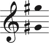 Vocal range of this PDF is Gsharp4 up to Gsharp5