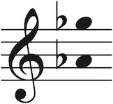 Vocal range of this PDF is XXX up to XXX