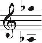 Vocal range of this PDF is XXX up to XXX