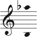 Vocal range of this PDF is B3 up to Aflat5