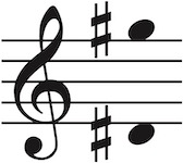 Vocal range of this PDF is Dsharp4 up to Gsharp5