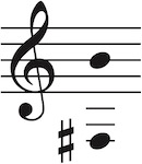 Vocal range of this PDF is Fsharp3 up to B4