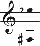 Vocal range of this PDF is Fsharp3 up to Eflat5