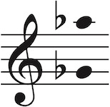 Vocal range of this PDF is Gflat4 up to Aflat5