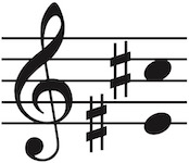 Vocal range of this PDF is Esharp4 up to Csharp5