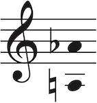 Vocal range of this PDF is A3 up to Aflat4