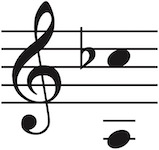 Vocal range of this PDF is A3 up to Cflat5