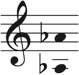 Vocal range of this PDF is Aflat3 up to Aflat4