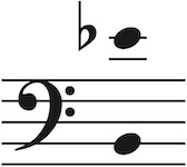 Vocal range of this PDF is B2 up to Eflat4