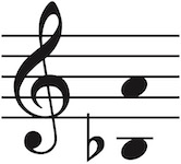 Vocal range of this PDF is Bflat3 up to A4