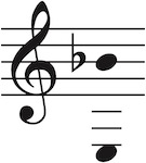 Vocal range of this PDF is E3 up to Bflat4