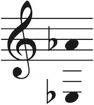 Vocal range of this PDF is Eflat3 up to Aflat4