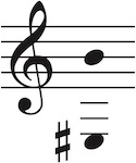 Vocal range of this PDF is Esharp3 up to B4