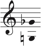 Vocal range of this PDF is G3 up to Gflat4