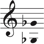 Vocal range of this PDF is Gflat3 up to Gflat4