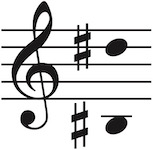 Vocal range of this PDF is Bsharp3 up to Dsharp5