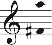 Vocal range of this PDF is Fsharp4 up to A5