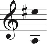 Vocal range of this PDF is A3 up to Esharp5