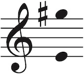 Vocal range of this PDF is E4 up to Gsharp5