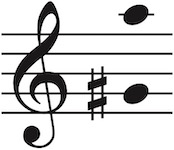 Vocal range of this PDF is Gsharp4 up to A5