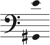 Vocal range of this PDF is Gsharp2 up to E4