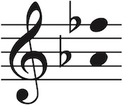 Vocal range of this PDF is Aflat4 up to Fflat5