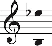 Vocal range of this PDF is B3 up to Eflat5