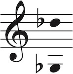 Vocal range of this PDF is Gflat3 up to Dflat5