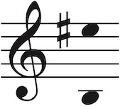 Vocal range of this PDF is B3 up to Esharp5