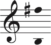 Vocal range of this PDF is B3 up to Fsharp5