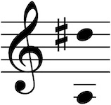 Vocal range of this PDF is A3 up to Dsharp5