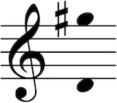 Vocal range of this PDF is D4 up to Gsharp5