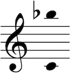 Vocal range of this PDF is C4 up to Bflat5