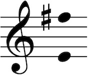 Vocal range of this PDF is E4 up to Fsharp5