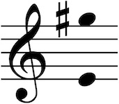 Vocal range of this PDF is E4 up to Gsharp5