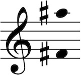 Vocal range of this PDF is Fsharp4 up to Asharp5
