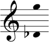 Vocal range of this PDF is Dflat4 up to G5