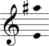 Vocal range of this PDF is E4 up to A5