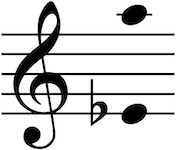 Vocal range of this PDF is Eflat4 up to A5