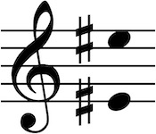 Vocal range of this PDF is Esharp4 up to Esharp5