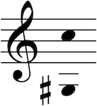 Vocal range of this PDF is Gsharp3 up to C5